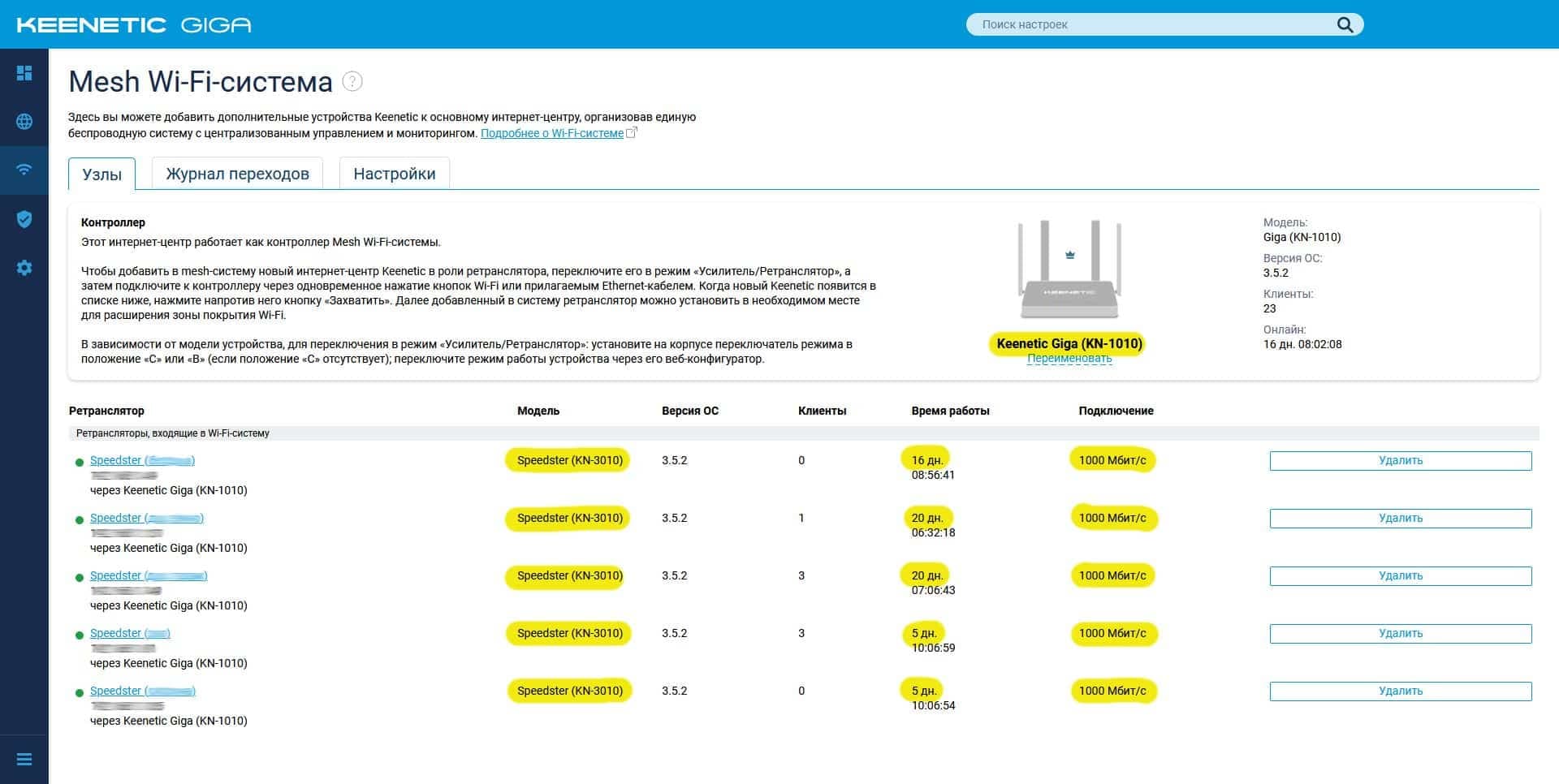 Зображення для статті: Проект домашньої мережі на базі Keenetic: безшовний Wi-Fi, Band Steering, MU-MIMO, Beamforming